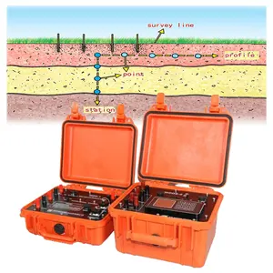 Ondergrondse Minerale Detector Elektronische Meetinstrumenten Geofysische Elektrische Soortelijke Weerstand Survey Dc Weerstand Tester