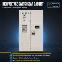 Armoire de commande haute tension personnalisable avec isolation et double protection, moniteur de contrôle de tension nominale 110 kV/10 kV pour applications électriques