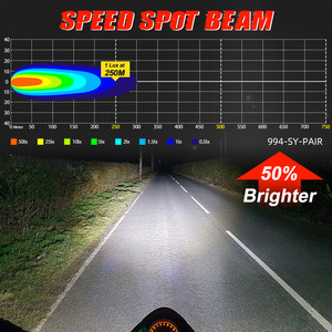 Faro Ausiliario LED Spot Beam 40W 2 Pollici <span class=keywords><strong>per</strong></span> Accessori <span class=keywords><strong>Moto</strong></span> Honda, Luce di Guida - Product Image 3