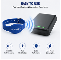 Bracelet en silicone NFC NTAG215 en gros pour événements, personnalisable en vrac pour le marketing numérique d'entreprise et les systèmes de fidélisation CRM