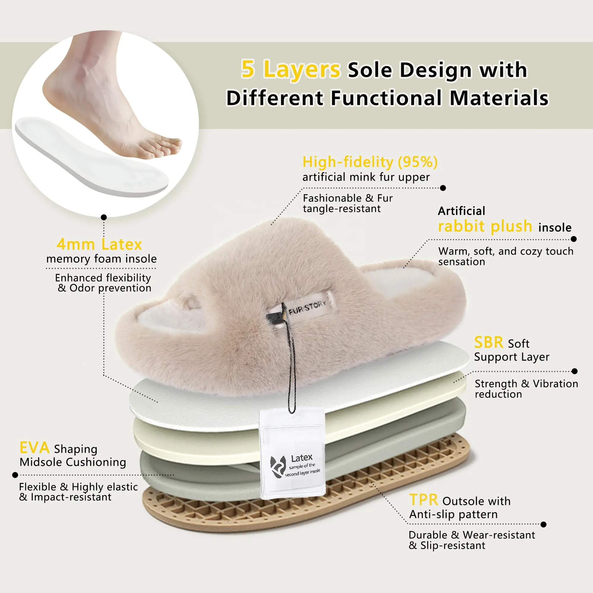 Women's Fuzzy Faux Fur Memory Foam Cozy Flat Slide Slippers Comfy Open Toe Slip On House Shoes Sandals