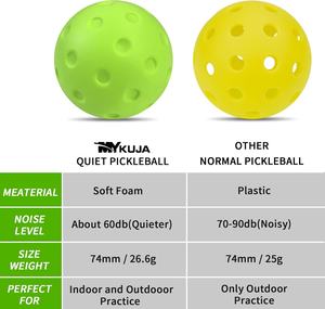 ลูกบอลพิคเกิลบอลโฟมเงียบเป็นมิตรกับสิ่งแวดล้อม4.5ซม. สำหรับฝึกในร่มกลางแจ้งลดเสียงรบกวนสำหรับการฝึกเทนนิสเพื่อช่วงที่เงียบกว่า - Product Image 5