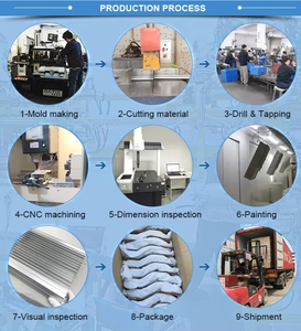 Custom Explosion Proof Waterproof Electrical Pcb <strong>Case</strong> Anodized Aluminium Extruded <strong>Enclosure</strong> Junction Box Metal Fabrication - Product Image 2