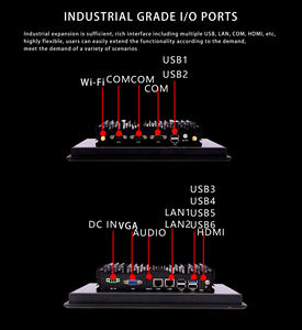 CESIPC 10'' I5 12a Generazione PC Industriale Embedded con Pannello Advantech per Windows - Product Image 3