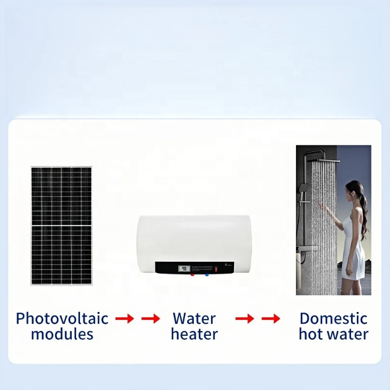 High Quality Solar Smart Metal Water