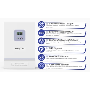 Convertisseur solaire monophasé 6 kW 6000 W, convertisseur <span class=keywords><strong>hybride</strong></span> sans batterie, double sortie, capacité réelle, système solaire hors réseau - Product Image 3