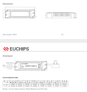 ไดรเวอร์ LED แบบหรี่แสงได้ Euchips EUP20T-1HMC-0 20W 350-700mA แบบ DIP Switch TRIAC ELV กระแสคงที่ 9-42V Output PF0.95 - Product Image 6
