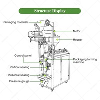 Machine d'emballage automatique de sachets pour sauce pizza, pâte de détergent, pâte d'arachide