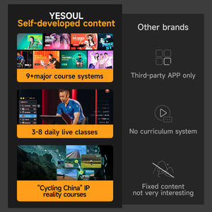 Hoge Kwaliteit 6Kg Vliegwiel Thuis Workout Spin Fietsen Stationaire Indoor Riding Fitness Oefening Spinning Fiets Met Cursussen App - Product Image 6