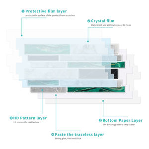 Adhesivo de pared 3D verde moderno, suministro de fábrica, and Stick Peel, azulejo autoadhesivo para azulejos para <span class=keywords><strong>cocina</strong></span> y baño - Product Image 4