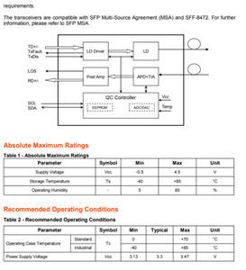 Módulo Transceptor Óptico GOXS 1512 120D 1.25G SFP 1550nm 120KM Monomodo Fibra DDM Conector LC Dúplex para Telecomunicaciones - Product Image 4