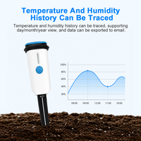 Capteur de sol intelligent Wi-Fi pour plantes, testeur d'humidité et de température, étanche IP66, contrôle par application, liaison de scènes, compatible Tuya