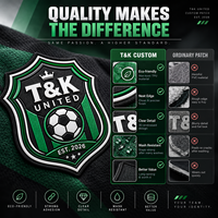 Badge de transfert 3D en silicone personnalisé et sur mesure, imperméable et durable, pour logo de maillot de sport ou écusson d'équipe de football
