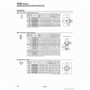 นิวเมติกส์แบบสัมผัสเดียว KQ2H06-03NS ชิ้นส่วนนิวเมติก SMC - Product Image 1