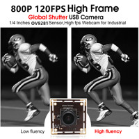 Module de caméra USB monocouche 720P 120fps à obturateur global, grand angle fisheye OV9281, module webcam UVC pour la prise de vue haute vitesse