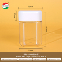 Vente flash : Contenant carré transparent en plastique pour animaux de compagnie avec couvercle à vis pour le stockage de bonbons et de biscuits