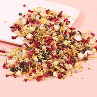 Antioxidantenrijke gezonde rum- en frambozenmix fruitthee, losse verse verpakking in zak/doos, bulk verpakt