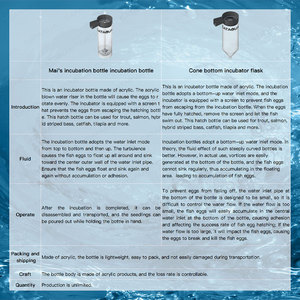 <span class=keywords><strong>Criadero</strong></span> de Huevos de Peces - Product Image 6