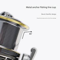 NGK Long Shot Casting Reel 8000/9000/10000/12000/14000 Beach Saltwater Freshwater Surf Fishing Reels Big Fishing Spinning Reel