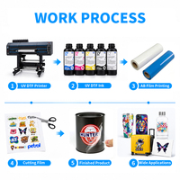 Tinta UV DTF YINMI Premium Warna Cetak Digital Kepadatan Tinggi Tinta Film Transfer UV LED untuk Printer Stiker Transfer UV DTF