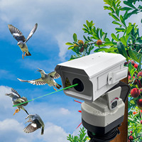 Système laser anti-oiseaux solaire extérieur étanche DC12V à rotation automatisée pour dissuasion des oiseaux
