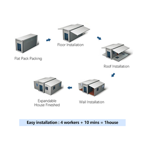 Luxury Mini Mobile Homes <strong>Modular</strong> Kit 3 Bedroom Casas Prefabricadas Modernas Completas <strong>Portable</strong> Shipping <strong>Container</strong> Home <strong>House</strong> - Product Image 4