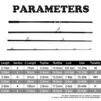 Offre Spéciale vente en gros de canne à pêche en fibre de carbone 2.7m 3.0m 3.3m 3.6m 3.9m coulée spinning surf canne à pêche ultralégère