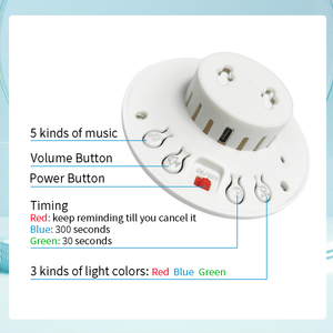 Infirmière hospitalière Bouton d'appel <span class=keywords><strong>SOS</strong></span> Alarme Patient d'urgence Téléavertisseur Système d'appel de médecin Texte russe - Product Image 4