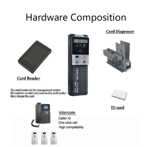 Smart Management Amusement Park Smart Card System Fast Payment Parking <b>Ticket</b> Machine for Car Parking System - Product Image 6
