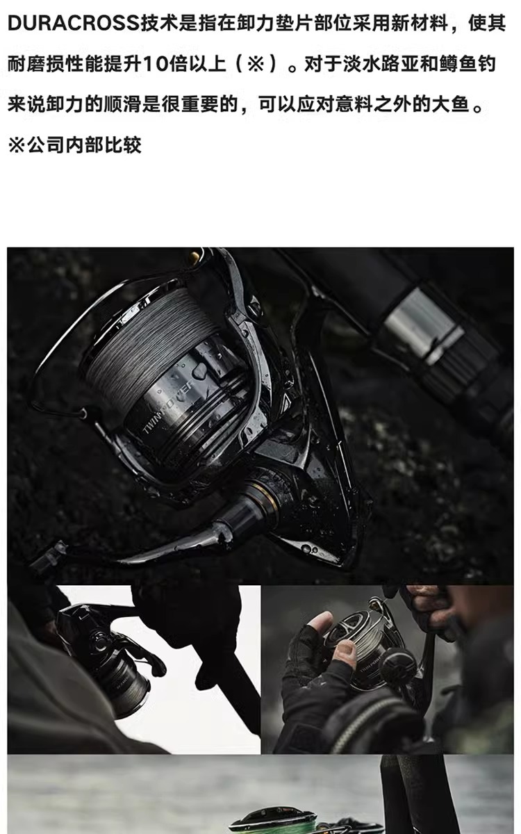 2024 Shimano Twinpower - Durable and Efficient Fishing Reels