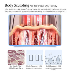 Instrumento de masaje adelgazante para quemar grasa del vientre portátil, dispositivo reductor de Abdomen eléctrico, quemador de grasa, masajeador corporal anticelulítico - Product Image 5
