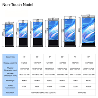 Precio al por Mayor OEM, Pantalla Digital LCD Independiente sin Táctil de 43" y 85", HD4K, CMS Basado en la Nube, WiFi/USB, para Gimnasio, Hotel, Cafetería
