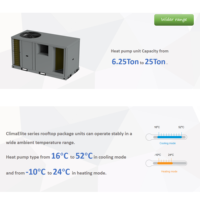 Pompe à chaleur Midea 98 kW 30 tonnes à économie d'énergie, climatiseur de toit R410A pour centre d'exposition et de conférence