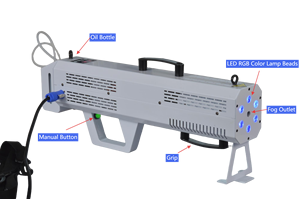 Vente en gros LED RVB Lumières de fête pour DJ Pistolet à fumée à effet de scène et machine à brouillard avec pulvérisation de brumisation et machine à jet de CO2 - Product Image 2