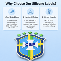 Écusson en silicone tissé personnalisé pour vêtements de sport, OEM ODM, logo imprimé en relief 3D, étiquette OEKO-TEX, lavable, flexible, MOQ