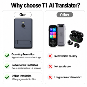 Traduttore Linguistico Intelligente per 146 Lingue, Conversazione Faccia a Faccia, Traduzione di Foto e <span class=keywords><strong>Testo</strong></span>, Batteria da 75mAh, Dispositivo <span class=keywords><strong>in</strong></span> Lega di Alluminio - Product Image 2