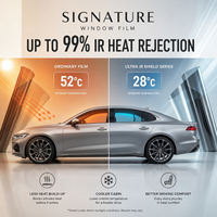 Film de fenêtre automobile en céramique nano PET BEIKAER à rejet thermique ultra élevé, protection UV à 99 %, film solaire avec protection anti-rayures