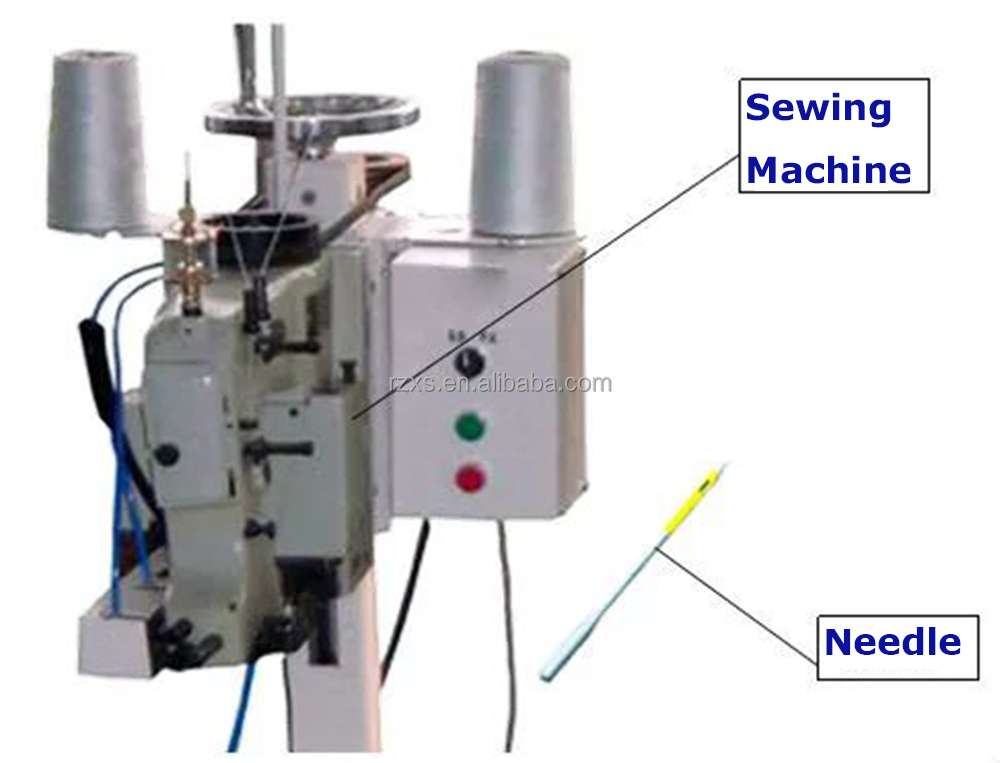 ISO 9001 approved European standard quality DCS rice packaging machine in China for sale