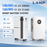 Sistema de Almacenamiento de Energía Doméstico de Pie con Batería LiFePO4 de Litio para Uso Solar, 8000 Ciclos, 51.2V, 280Ah, 314Ah, 14kWh, 16kWh