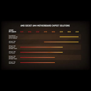 Procesador AMD <span class=keywords><strong>Ryzen</strong></span> <span class=keywords><strong>5</strong></span> <span class=keywords><strong>2600</strong></span> 2600X de 6 Núcleos Desbloqueado para PC de Escritorio, 2400G 2400GE CPU, Procesador AMD <span class=keywords><strong>Ryzen</strong></span> <span class=keywords><strong>5</strong></span> - Product Image 2