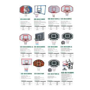 Tablero de <span class=keywords><strong>baloncesto</strong></span> simple tipo suelo ajustable profesional Tablero trasero de PE móvil y de elevación para tiros de pared - Product Image 4