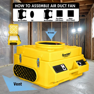 Purificateur d'air commercial portable Onedry 1/3HP 800CFM, haute efficacité, qualité professionnelle, pour la restauration - Product Image 1