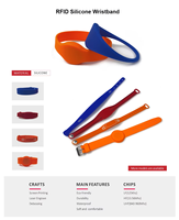 Bracelet en silicone NFC passif, étanche et inscriptible, pour paiement et usage hôtelier, prix usine Nichen One