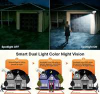 Caméra IP de sécurité PoE 8MP 30fps, zoom optique 5X avec objectif motorisé 2,7-13,5 mm, vision nocturne couleur, détection humaine, conversation bidirectionnelle