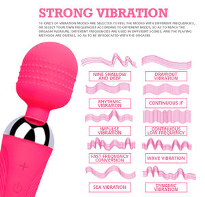 ไวเบรเตอร์ขนาดเล็กกระตุ้นคลิตอริสของเล่นทางเพศสำหรับผู้ใหญ่ - Product Image 2