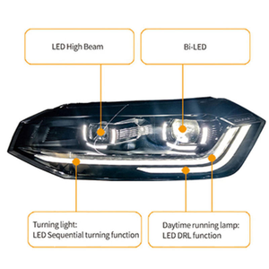 ไฟหน้า LED AURON 2019-2023 สำหรับ VW Polo ไฟต่ำ ชุดติดตั้ง/อัพเกรดใหม่ 12V 36W 6000 lm 6000K ใช้ได้กับรถยนต์ทั่วไป - Product Image 3