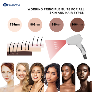 Máquina <span class=keywords><strong>de</strong></span> Depilación Láser <span class=keywords><strong>de</strong></span> Diodo NUBWAY <span class=keywords><strong>con</strong></span> Sistema Android <span class=keywords><strong>de</strong></span> 808nm y Tamaño <span class=keywords><strong>de</strong></span> Punto Ajustable, <span class=keywords><strong>con</strong></span> Curso <span class=keywords><strong>de</strong></span> Formación <span class=keywords><strong>en</strong></span> Línea Gratuito - Product Image 2