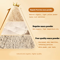Meilleure vente Maca suppléments nutritionnels pour l'élargissement des fesses du sein marque privée usine poudre Dosage Top produits de santé