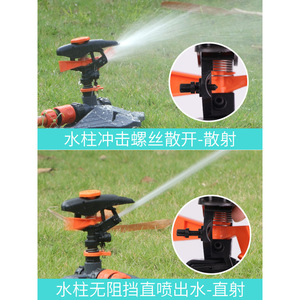 Aspersor Rotatorio de Jardín BB-3209A Naranja-Rojo PP con Rotación Automática de 350 Grados para Riego de Césped y Flores - Product Image 5