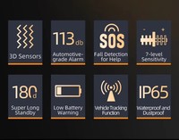 Alarm Sepeda Nirkabel IP65 Tahan Air Plastik 113dB Homekit Kontrol Jarak Jauh Sensor Getaran Baterai 12V Portabel